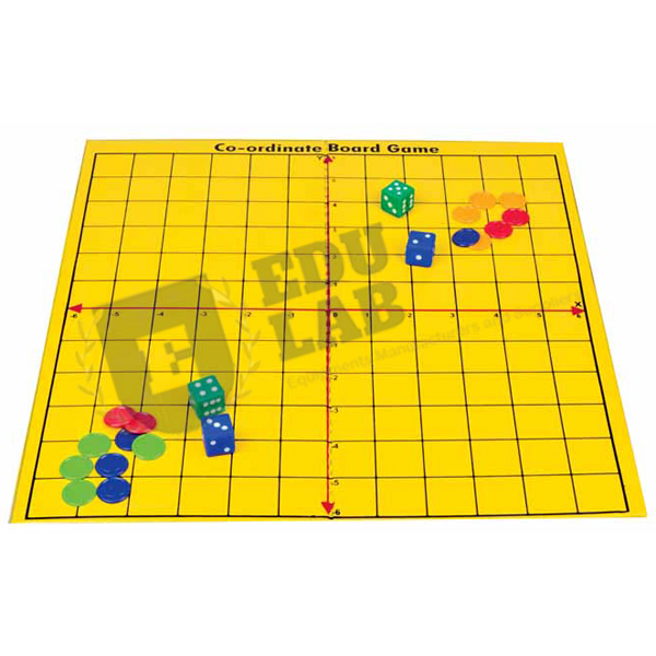 Coordinate Board