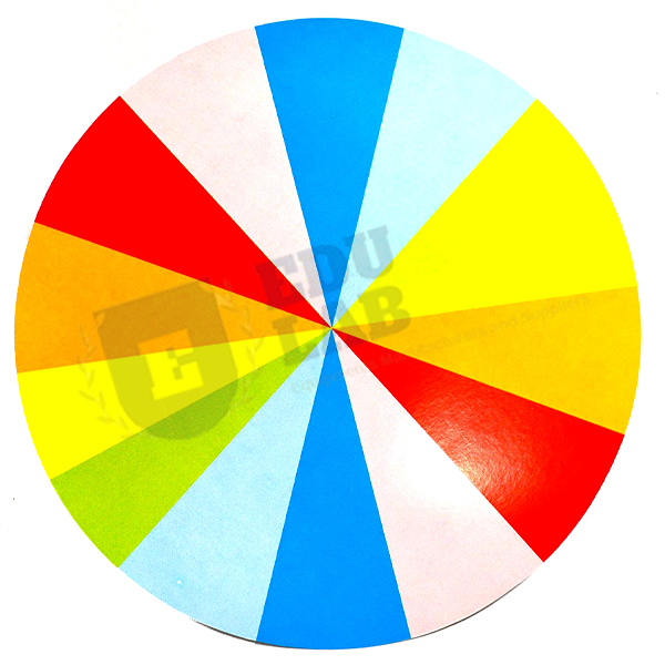 Newton's Disc Card