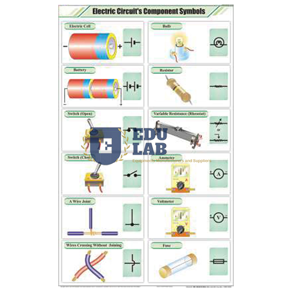 Electric Circuits Components Symbols Chart