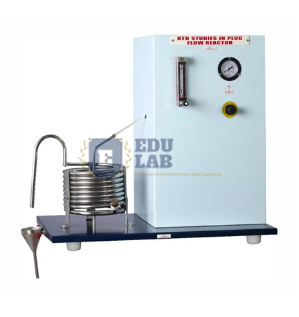 RTD Studies in Plug Flow Reactor