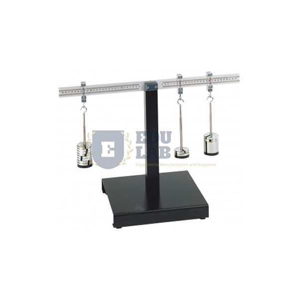 Equilibrium of Moments on a Two Arm Lever