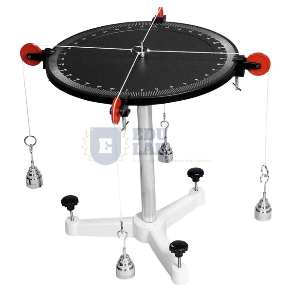 Force Table