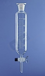 Funnels Separating, Cylindrical