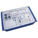 Frequency Modulation & Demodulation