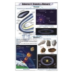 Universe ll (Comets &amp; Meteors) Chart